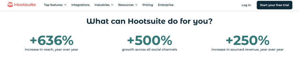 Hootsuite tool